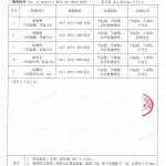 呼伦贝尔重防腐地坪,呼伦贝尔超强耐腐蚀涂料-缩略图4